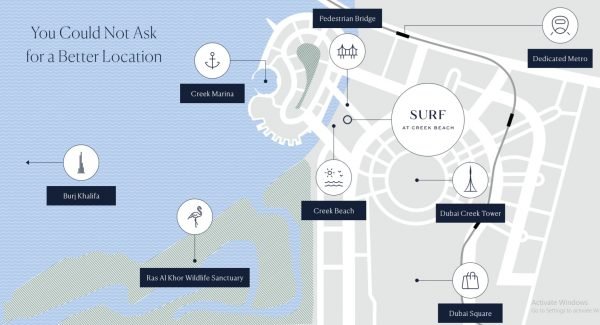 Surf at Creek Beach in Dubai Creek Harbour by Emaar Properties